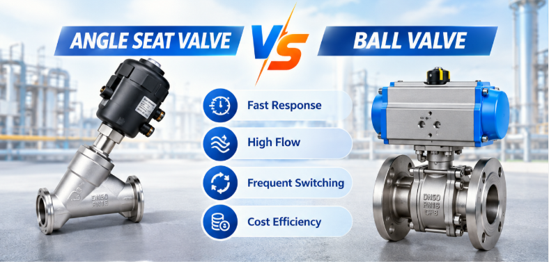 Angle Seat Valve vs Ball Valve: Which One Is Better for Your Application?