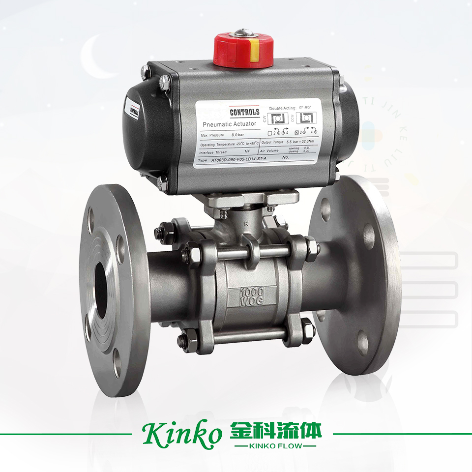 How to Test the Performance of a New Valve Actuator