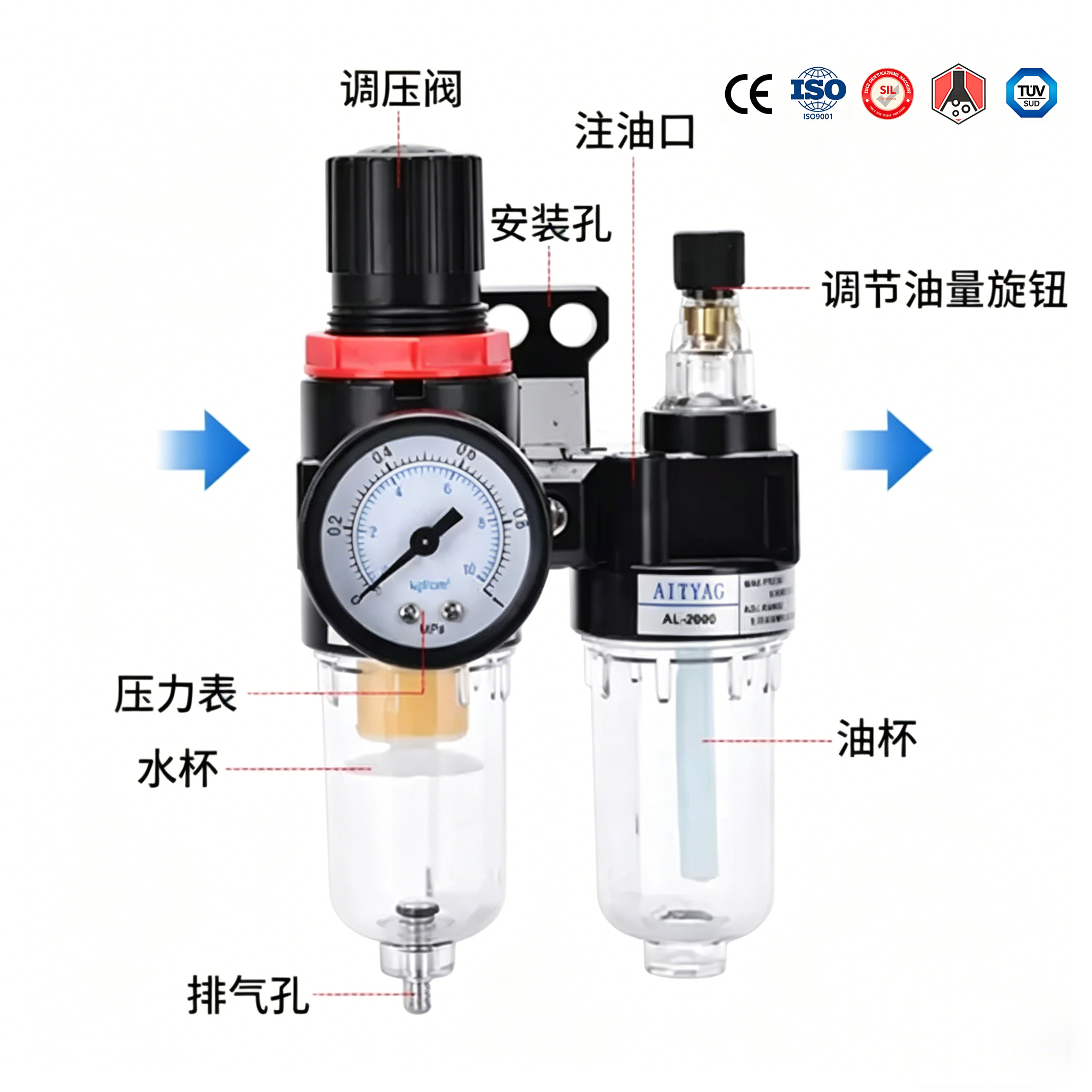 Complete Set of Valve Accessories: Functions and Uses