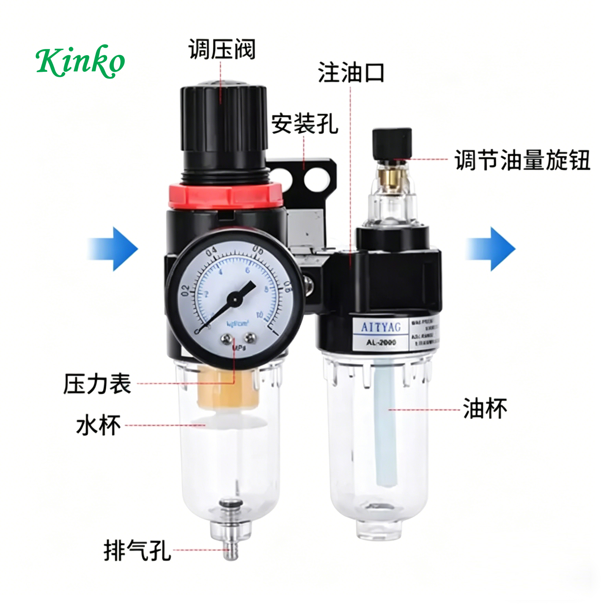 Cost Benefits of High-Quality Valve Accessories