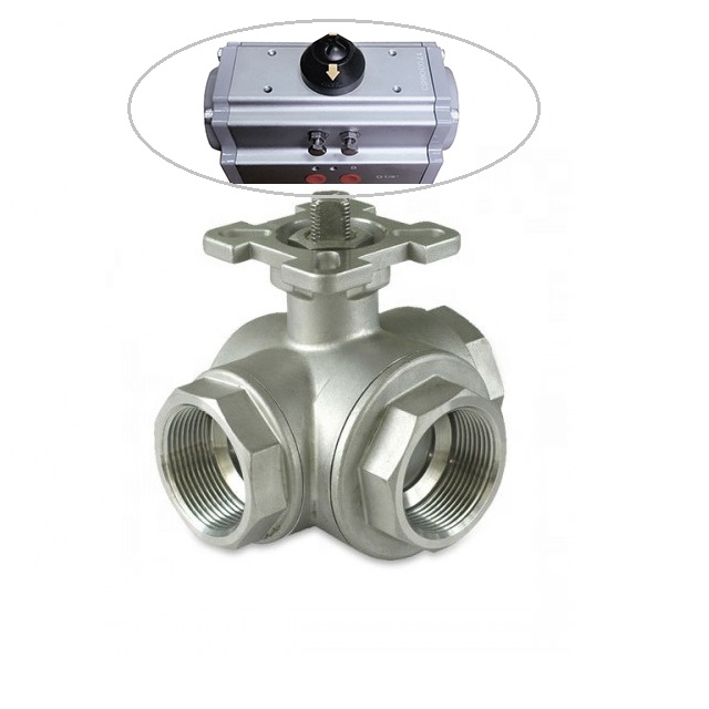 3way thread ball vavle (4).jpg